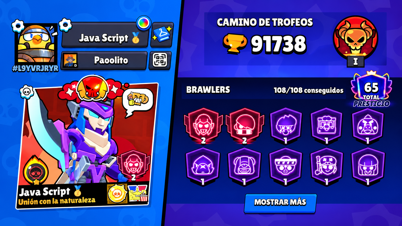 Estadísticas de mi Perfil.